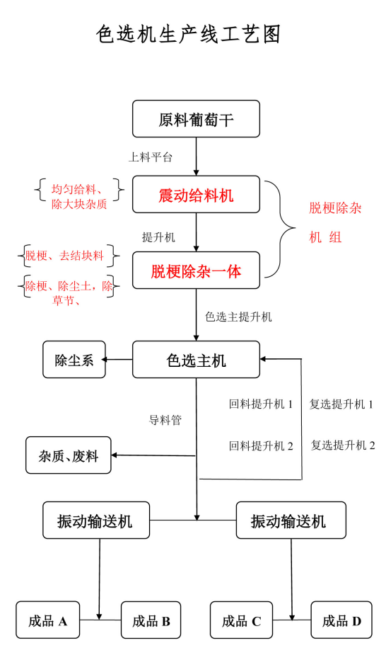 微信截图_20220623180439.png